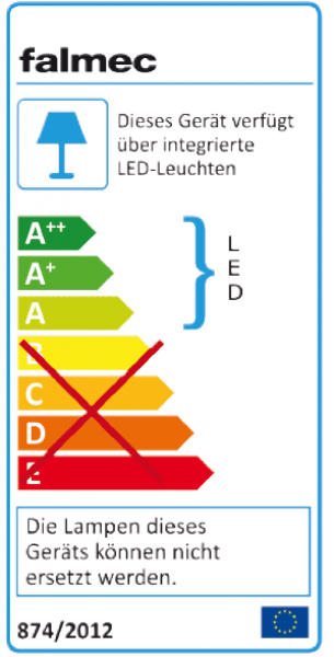 SW24 - Falmec Sophie Pendelleuchte - EU Energielabel